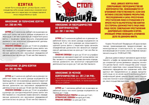 p83 what need to know about corruption gvp 2 2